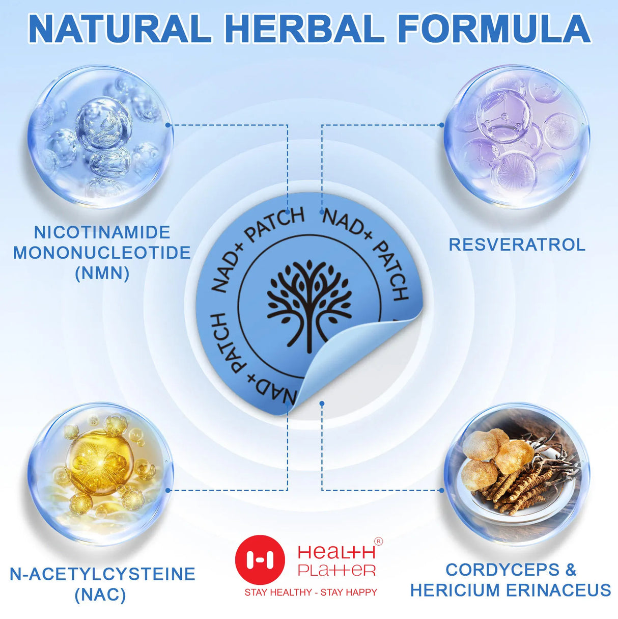 NAD+ Patches – Anti-Aging, Longevity & Repair (30-Day Supply) Health Platter - COMING SOON