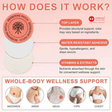 GLP-1 Patches – Appetite, Cravings & Metabolism Balance (30-Day Supply) Health Platter - COMING SOON