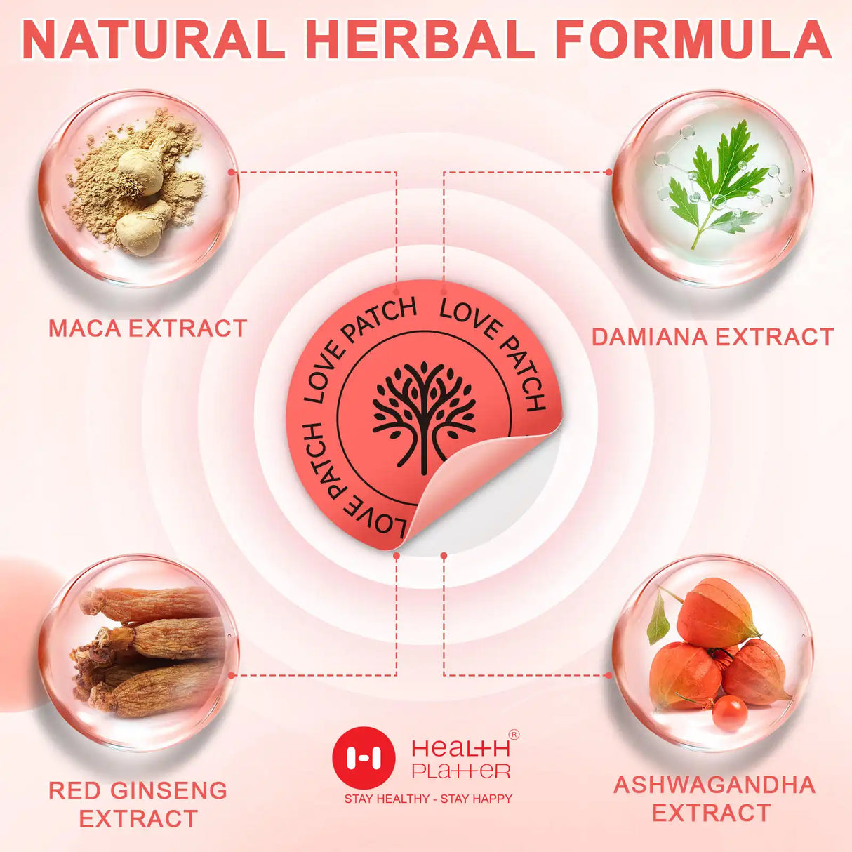 Love Patches – Energy, Desire & Vitality Health Platter (30-Day Supply) - COMING SOON