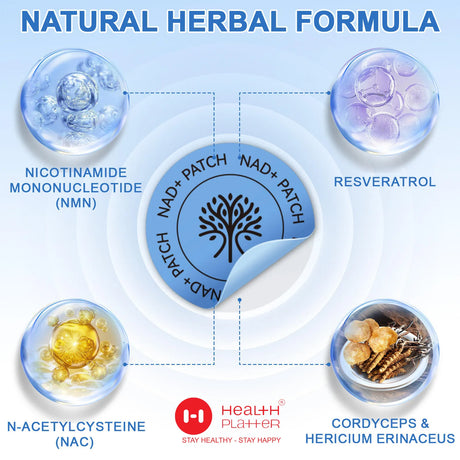 NAD+ Patches – Anti-Aging, Longevity & Repair (30-Day Supply) Health Platter - COMING SOON